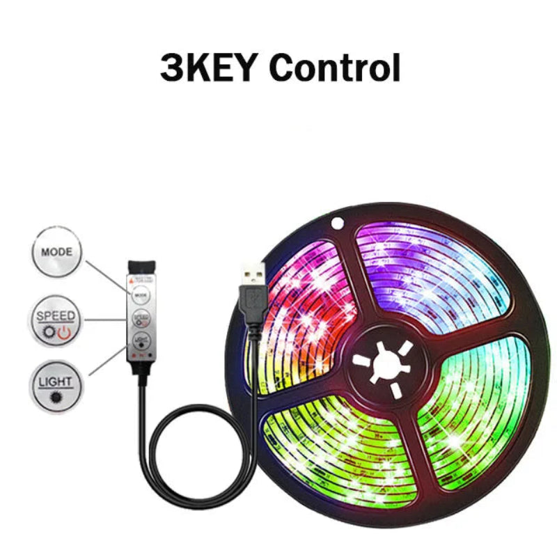 Fita LED USB RGB 1-30M - Tuya APP, 5050, Decoração Quarto/TV, Mudança Cor