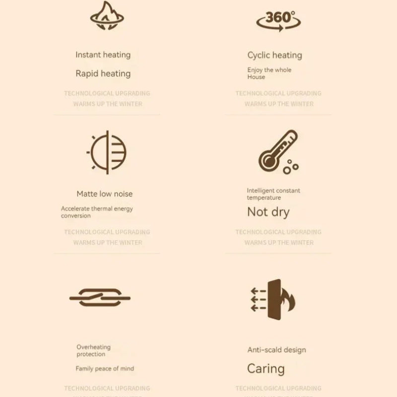 Aquecedor de Mesa PTC KUALOOL - Cerâmica Alta Potência, Multifuncional, Escritório/Casa