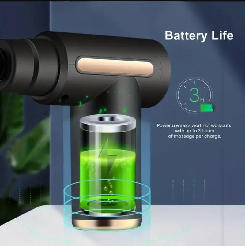 Mini Pistola de Massagem Muscular Portátil - Alívio Dor, Relaxamento, Viagem, USB-C