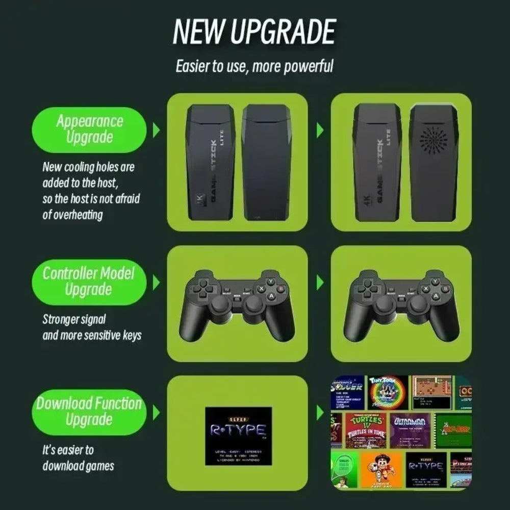 Consola Retro Game Stick M8 4K – 10.000 Jogos num Único Dispositivo