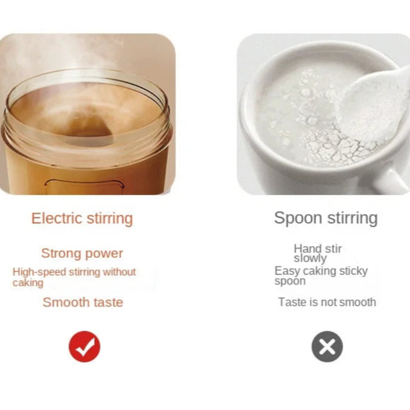 Copo Agitador Automático USB - Shakes Proteína, Portátil, Recarregável, 6 Lâminas