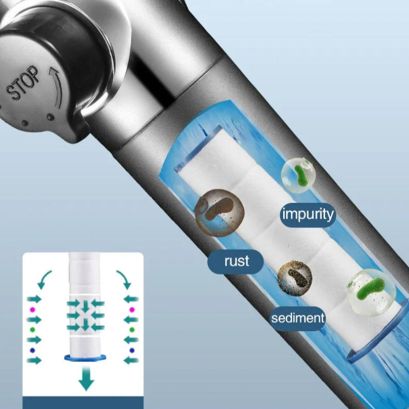 Chuveiro Alta Pressão 3 Modos com Filtro e Massagem - Poupança Água, Fácil Instalação