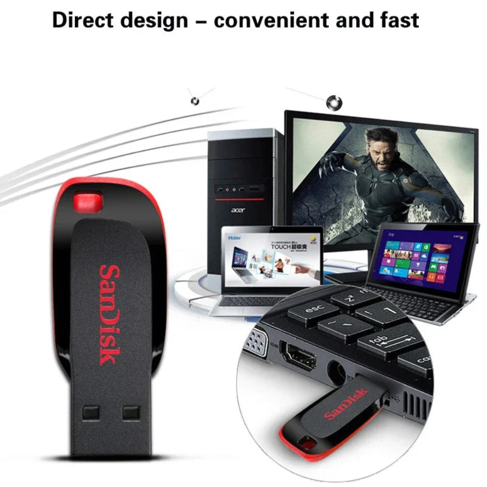 Pendrive Sandisk Mini USB 2.0 - 16GB/32GB/64GB/128GB, Armazenamento Portátil para Telemóvel
