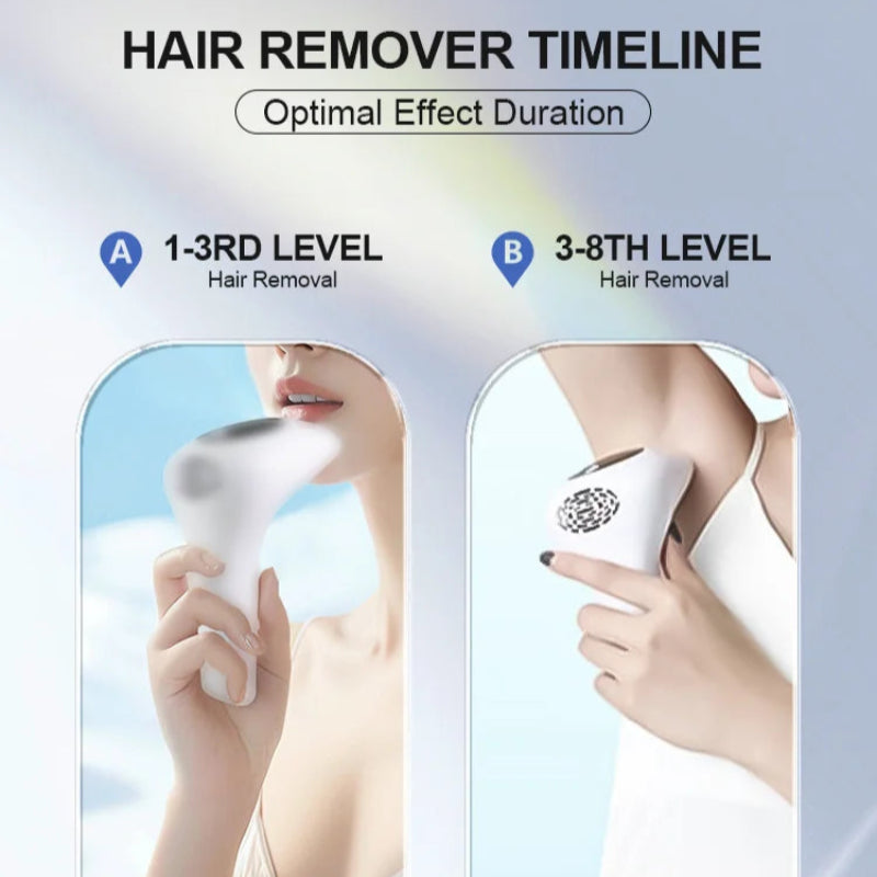 Depilador a Laser IPL Permanente 900.000 Flashes - Depilação Indolor, Casa, Corpo Inteiro