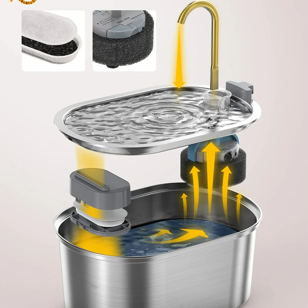 Fonte de Água Inteligente 3.2L - Aço Inox, Filtração Dupla, Silenciosa, Gatos/Cães