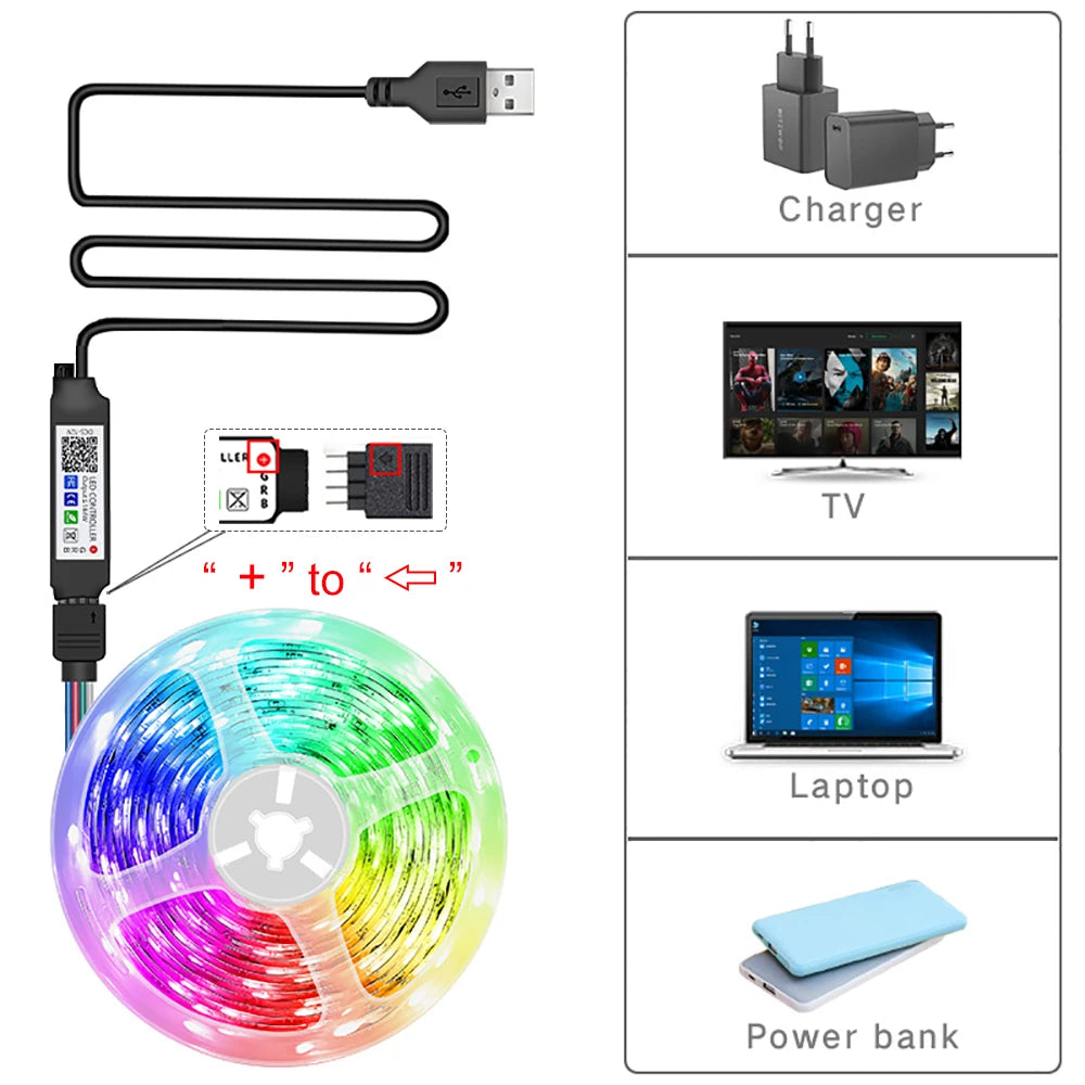 Fita LED RGB 5m-30m - Controlo APP, USB, Flexível, Decoração Quarto/Sala