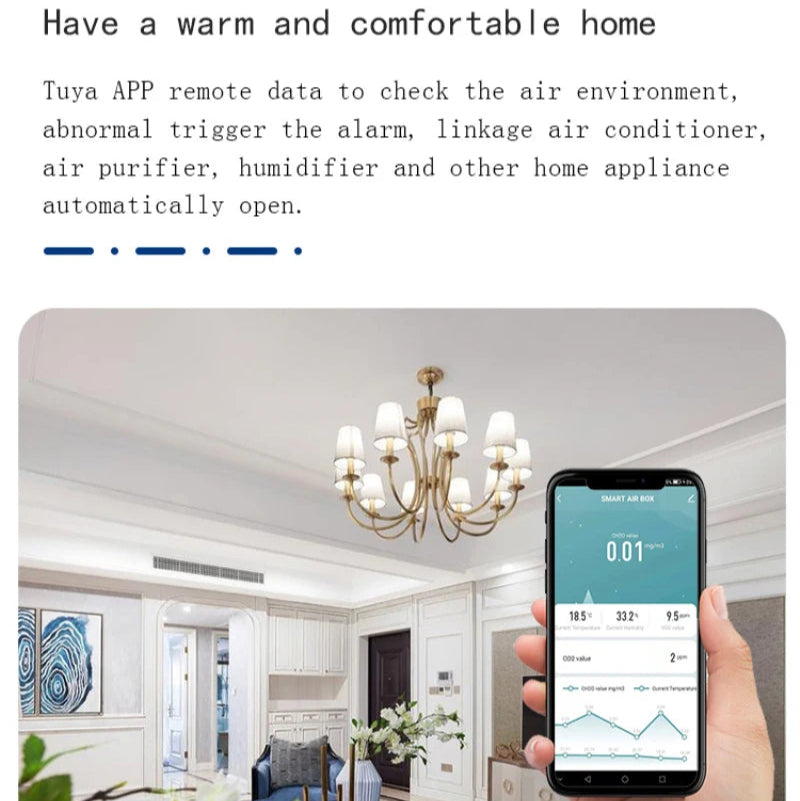Sensor Qualidade Ar Tuya Zigbee - CO2, Formaldeído, VOC, Temp., Humidade, Alexa/Google