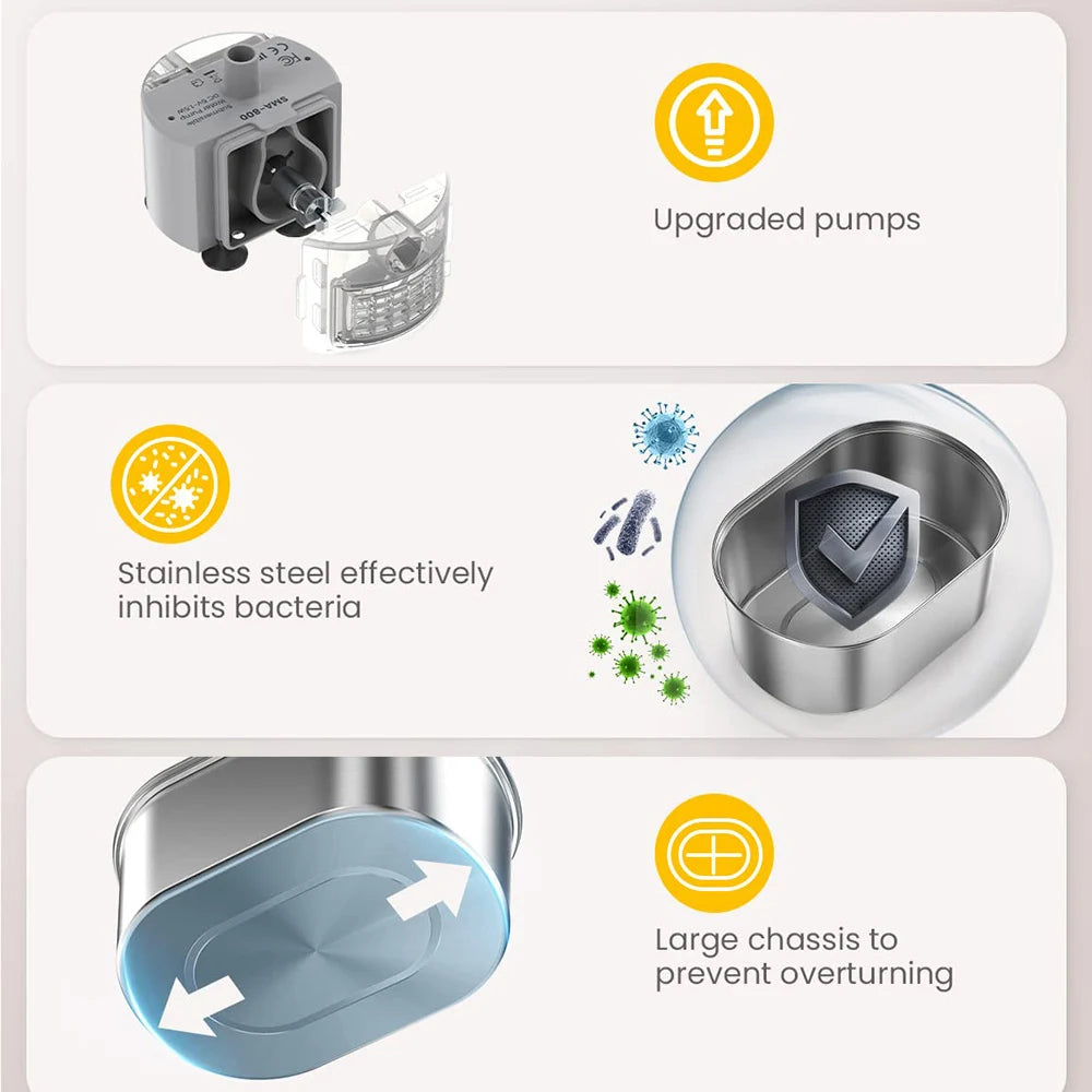 Fonte de Água Inteligente 3.2L - Aço Inox, Filtração Dupla, Silenciosa, Gatos/Cães