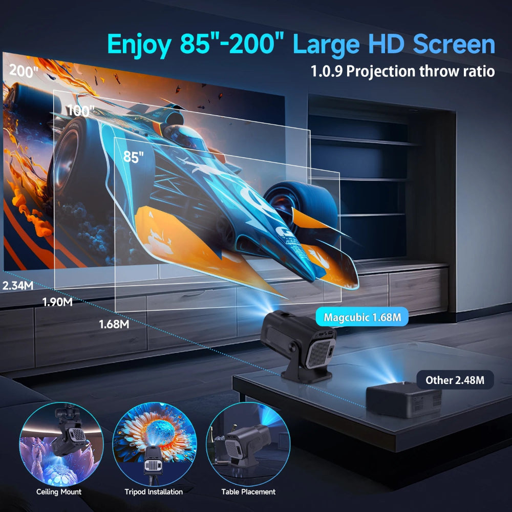 Projetor Magcubic HY320 - 720P Nativo, Android 11, WiFi 6, BT 5.0, 180° Rotativo, 4K