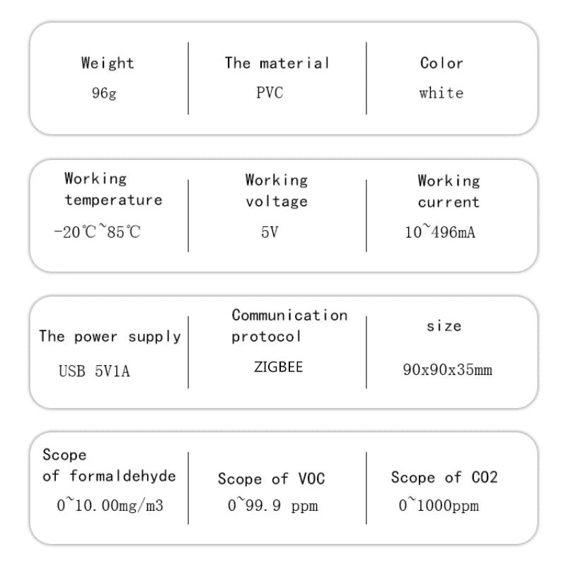 Sensor Qualidade Ar Tuya Zigbee - CO2, Formaldeído, VOC, Temp., Humidade, Alexa/Google