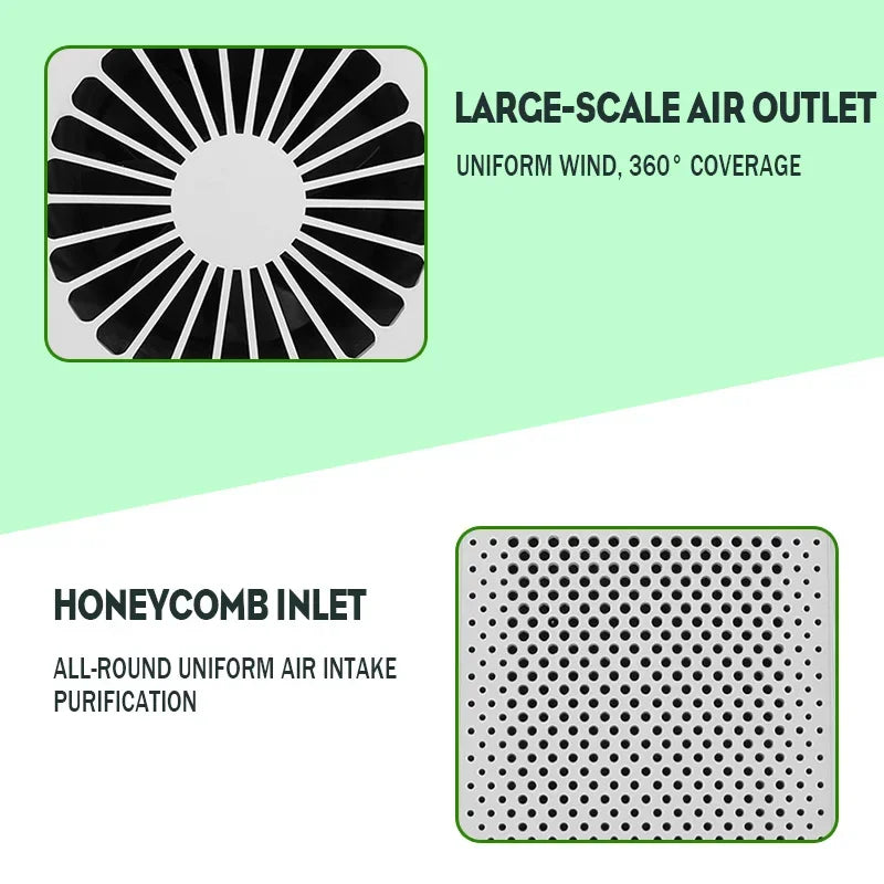 Purificador de Ar Xiaomi Youpin - UV, Ionizador, Ozono, Filtro HEPA, USB, 2024