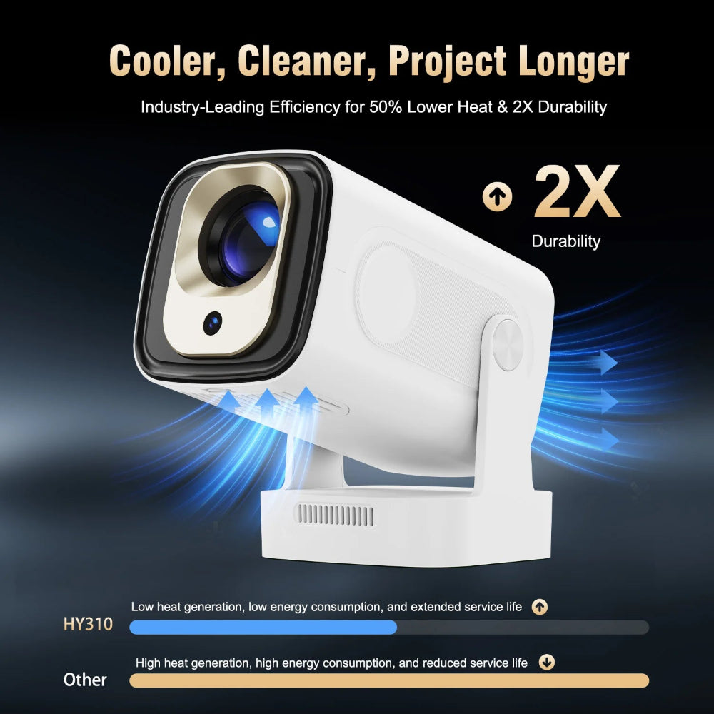 Projetor Inteligente Full HD 1080P Nativo – 330 ANSI Lumens, Android TV Integrado, WiFi 6 Dual Band, Bluetooth 5.4