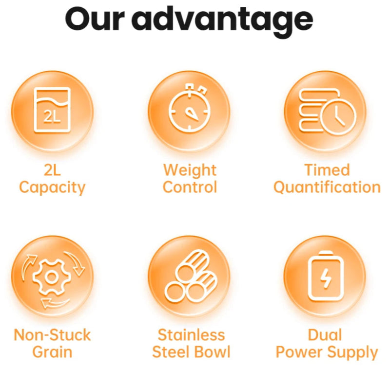 Alimentador Automático ROJECO - Botão, LCD, Programável, Gatos/Cães, 50-200g