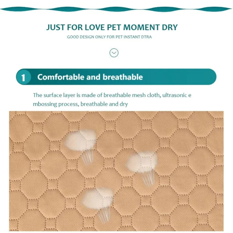 Almofada Urina Cão Reutilizável - 4 Camadas, Absorvente, Lavável, Treino/Cama/Carro