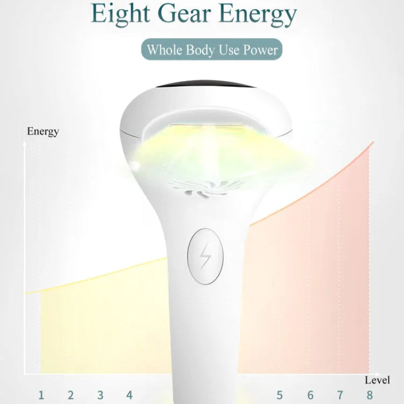 Depilador a Laser IPL Permanente 900.000 Flashes - Depilação Indolor, Casa, Corpo Inteiro