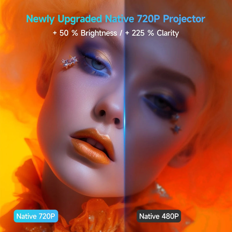 Projetor HY320 Mini 720P Android 11 4K - 300ANSI, WiFi6, BT5.0, 180° Rotativo, Cinema Portátil