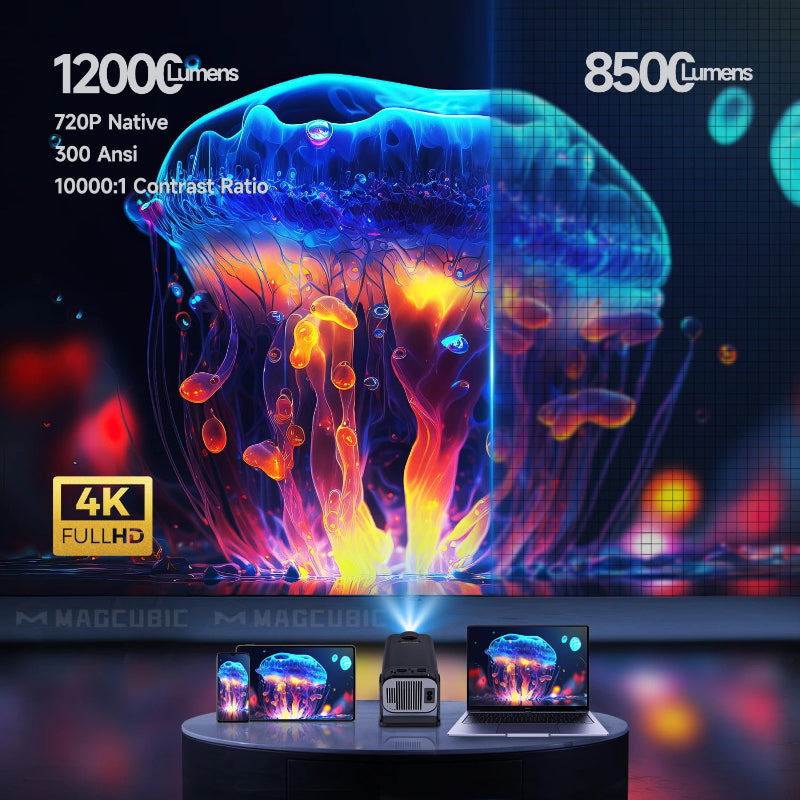 Projetor HY320 Mini 720P Android 11 4K - 300ANSI, WiFi6, BT5.0, 180° Rotativo, Cinema Portátil