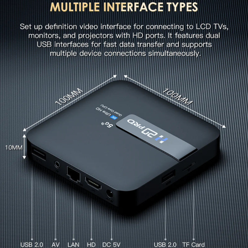 H20PRO Smart TV Box Android 10 WiFi6 - 6K/4K/3D, 2GB RAM, 16GB ROM, Dual WiFi
