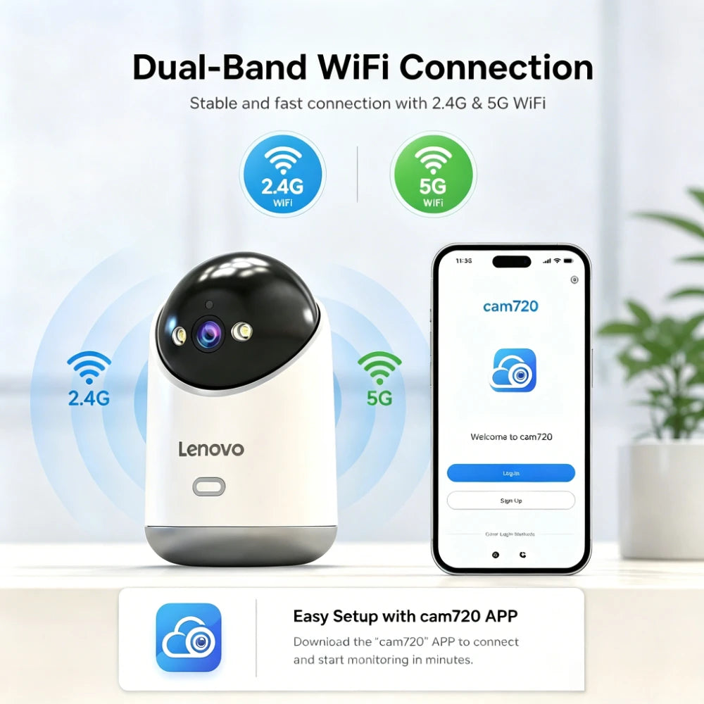 Câmera de Segurança Interna Lenovo 5MP — Wi-Fi Dual Band (2.4G/5G), Rotação PTZ, Visão Noturna a Cores & Rastreio Automático
