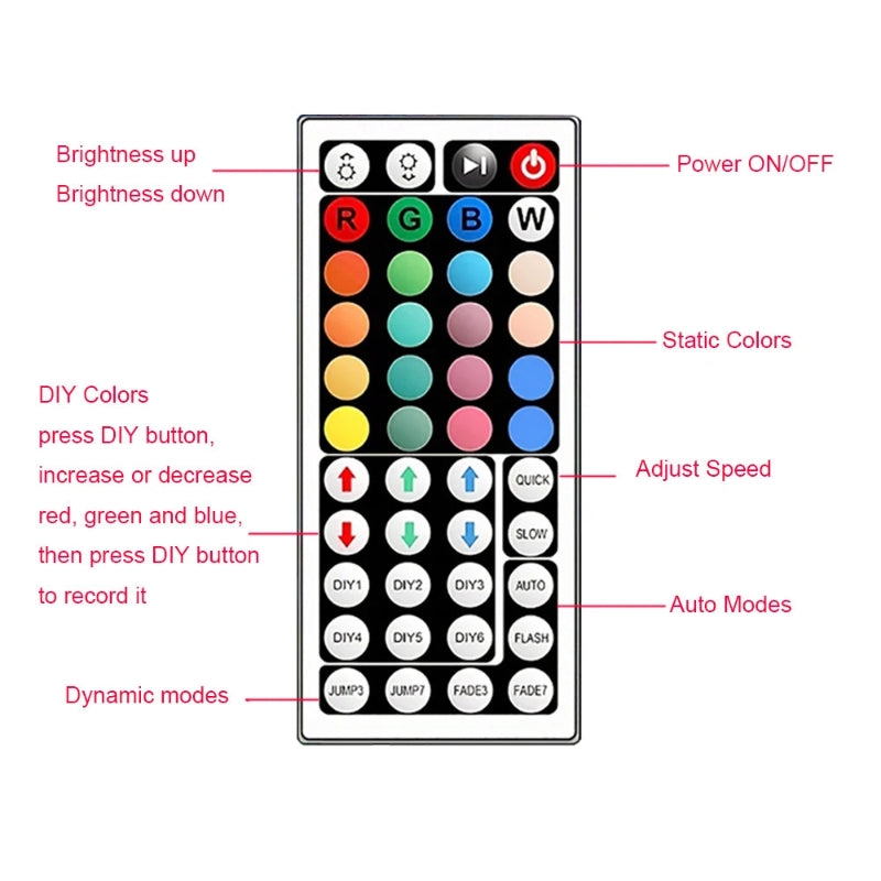 Fita LED RGB 5m-30m - Controlo APP, USB, Flexível, Decoração Quarto/Sala