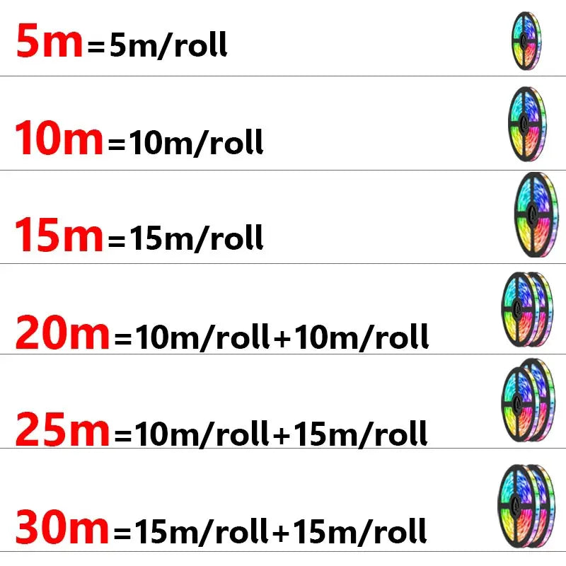 Fita LED USB 5V 5050 RGB - Bluetooth/WiFi/Alexa, 1m-30m, Decoração Quarto/TV