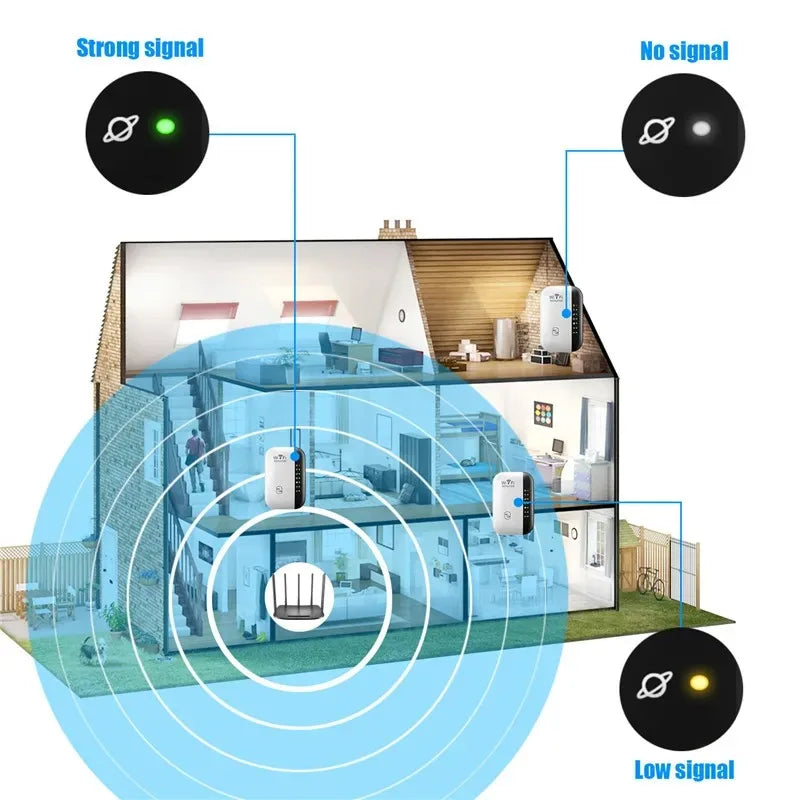 Repetidor Wi-Fi 300Mbps para casa e escritório  - Amplificador Sinal, Extensor Alcance, 2.4GHz