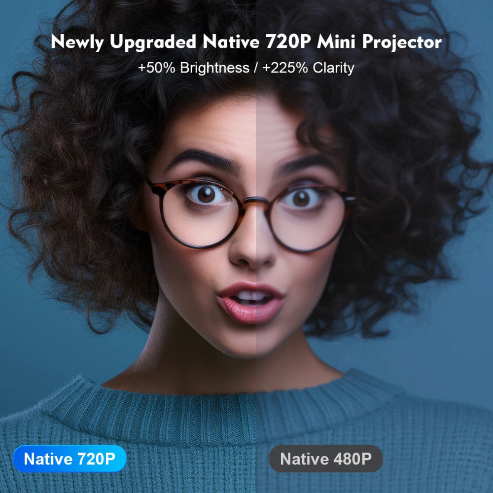 Projetor Magcubic HY300 PRO 4K Android 11 Wi-Fi 6 - Cinema Portátil 260ANSI