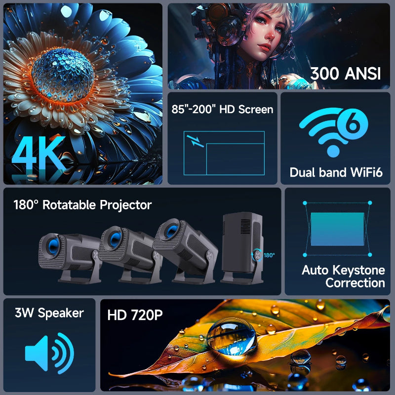 Projetor HY320 Mini 720P Android 11 4K - 300ANSI, WiFi6, BT5.0, 180° Rotativo, Cinema Portátil