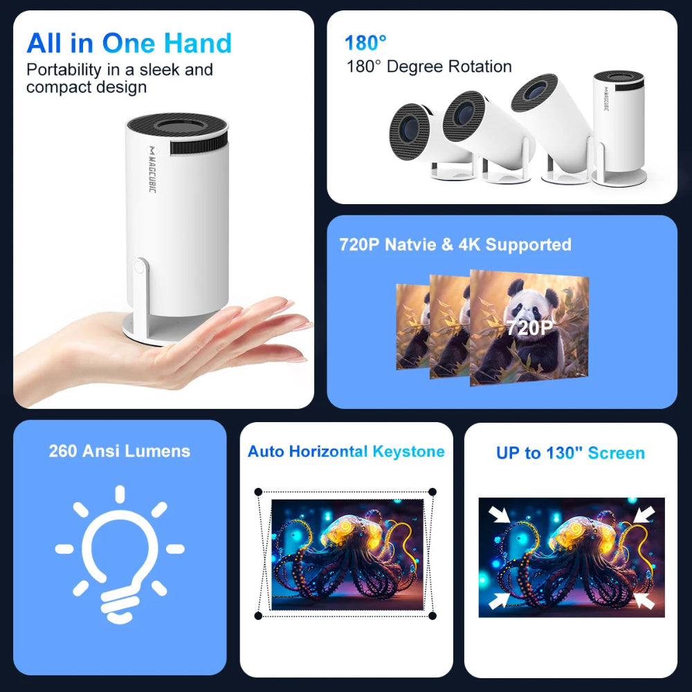 Projetor Magcubic HY300 PRO 4K Android 11 Wi-Fi 6 - Cinema Portátil 260ANSI