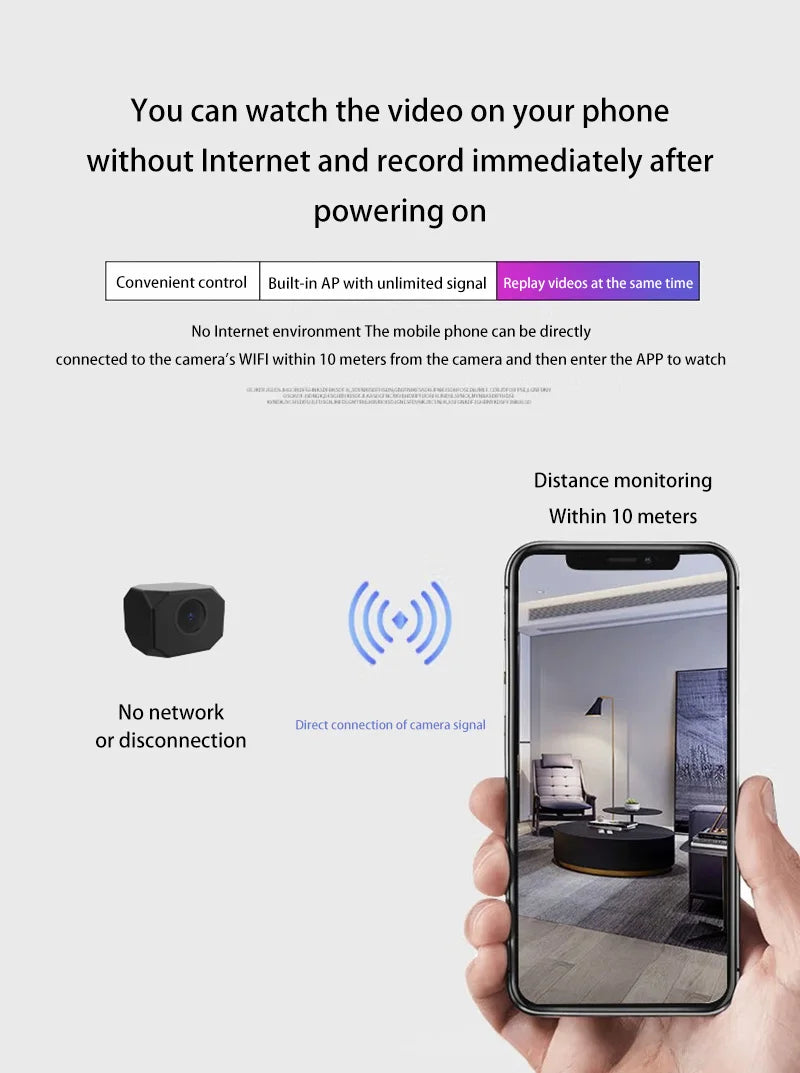 Mini Câmara WiFi 1080P HD Xiaomi - Monitorização Remota, Visão Noturna, Ângulo Amplo, Leve