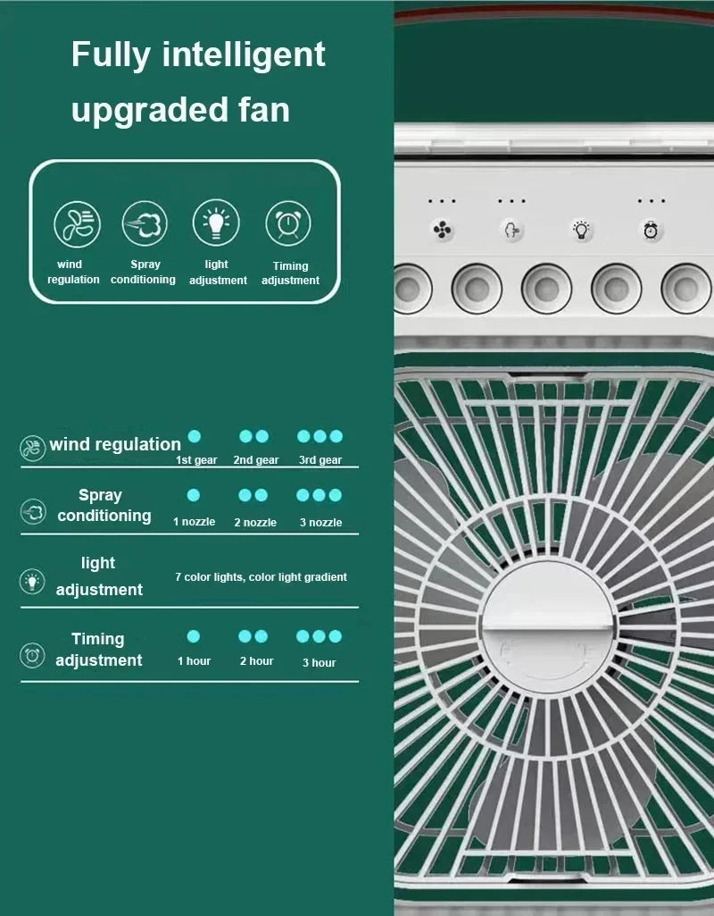 Mini Ar Condicionado Portátil 3 em 1 USB - Ventoinha, Humidificador, Luz Noturna LED, Arrefecimento