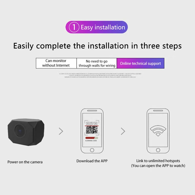 Mini Câmara WiFi 1080P HD Xiaomi - Monitorização Remota, Visão Noturna, Ângulo Amplo, Leve