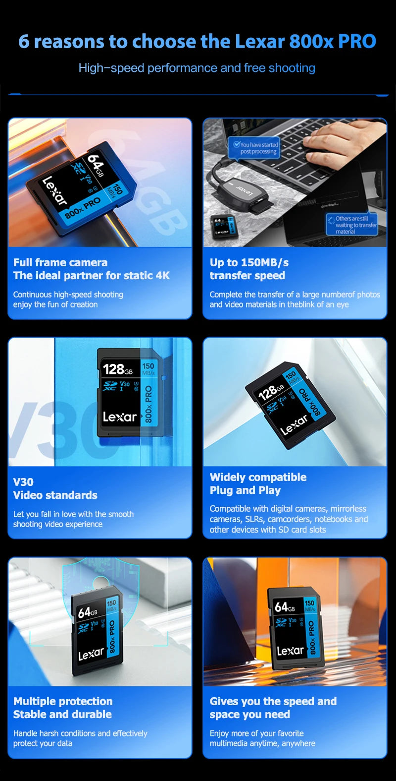 Cartão de Memória Lexar SD Pro 800x - 32GB/64GB/128GB - 150MB/s, UHS-I, C10/V10/V30