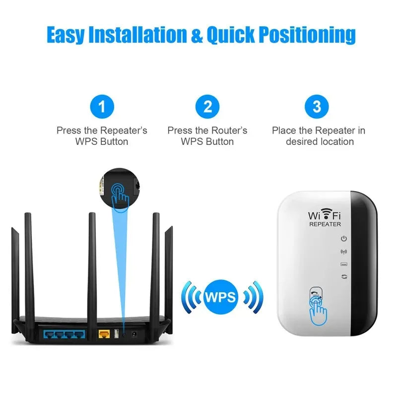 Repetidor Wi-Fi 300Mbps para casa e escritório  - Amplificador Sinal, Extensor Alcance, 2.4GHz