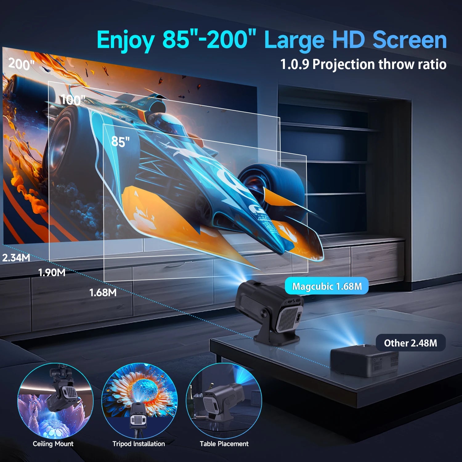 Projetor Magcubic HY320 - 720P Nativo, Android 11, WiFi 6, BT 5.0, 180° Rotativo, 4K
