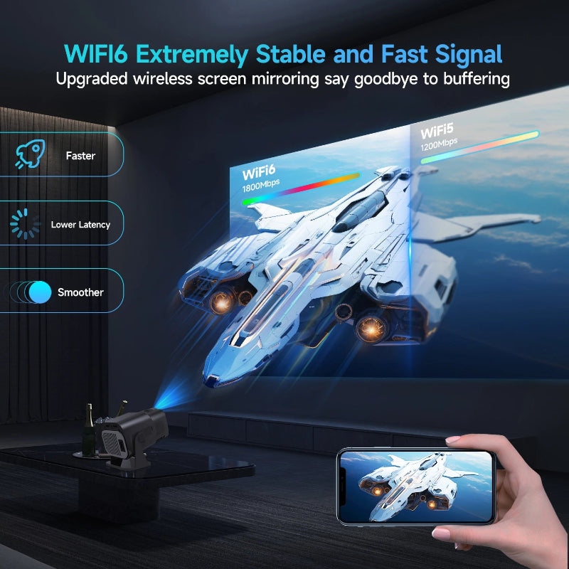 Projetor HY320 Mini 720P Android 11 4K - 300ANSI, WiFi6, BT5.0, 180° Rotativo, Cinema Portátil