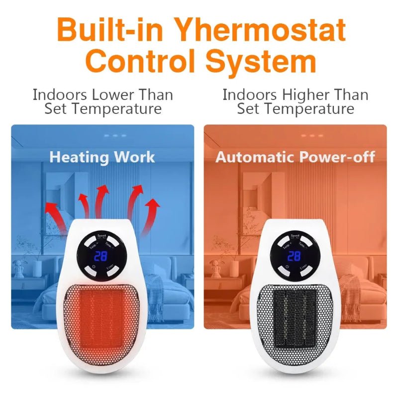 Aquecedor Elétrico Portátil 500W - Tomada Parede, Termostato, Controlo Remoto, Temporizador