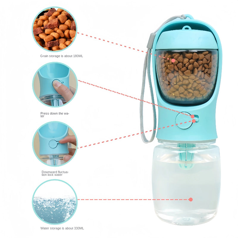 Garrafa Portátil 2 em 1 - Água e Comida para Cães e Gatos, Ideal para Viagens