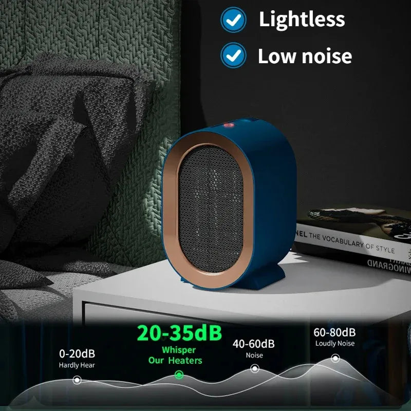 Aquecedor Elétrico Portátil 1200W - Ventilador Mesa, 2 Modos, Aquecimento Rápido, Escritório/Casa